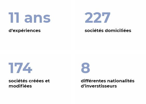 Odoo • Texte et Image